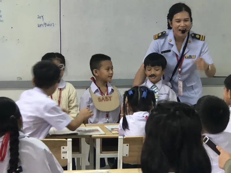 หลักฐานรูปที่ 4