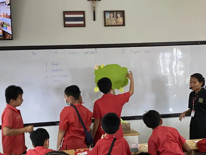 หลักฐานรูปที่ 4